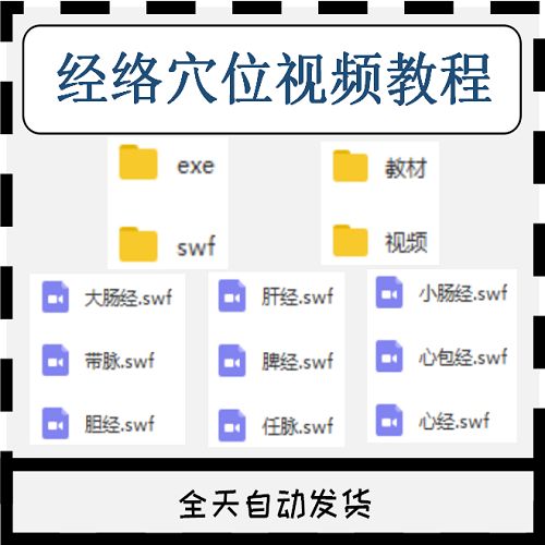 奇经八脉视频讲解