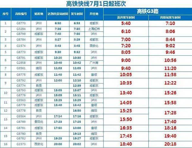 成都到自贡城际公交时刻表