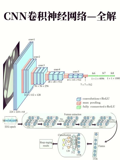 mediacoder反交错算法