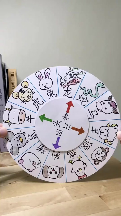 自制转盘小程序截图