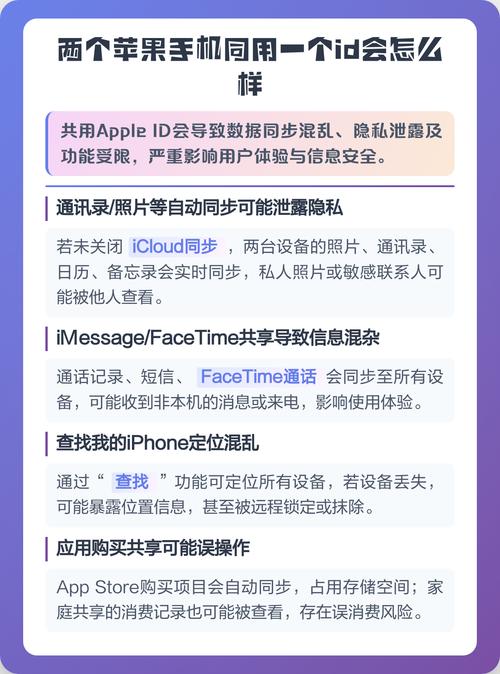 共用一个苹果id能看到备忘录吗