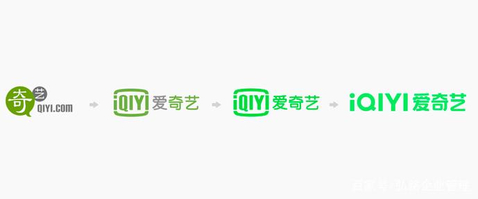 爱奇艺怎么多人使用一个账号