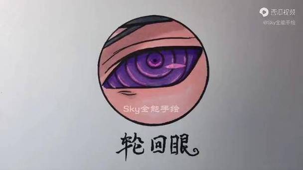 末地创世十二种眼睛