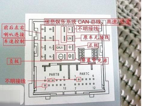 大众车机尾线图解