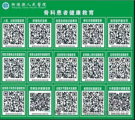 健健康康的二维码图片在哪里找出来