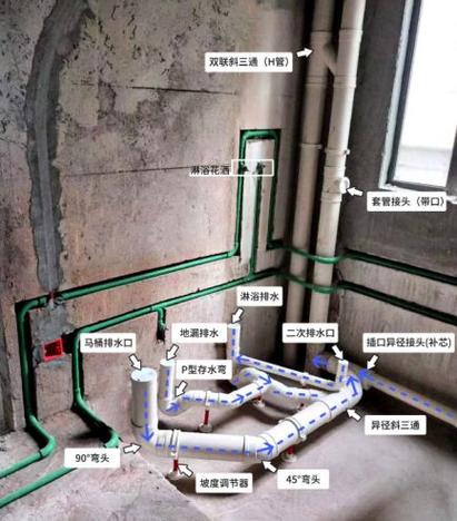 家用水管安装教程