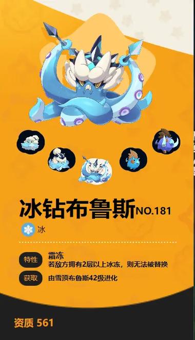 测一测你的专属小精灵