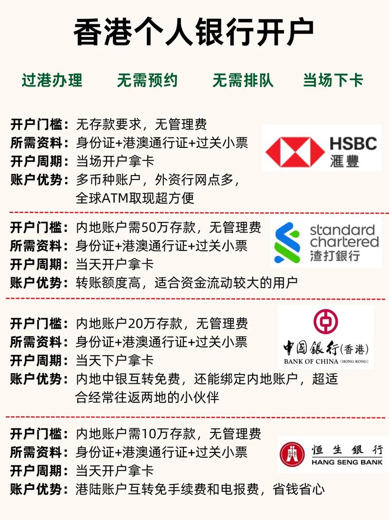 内地人怎么开香港股票账户