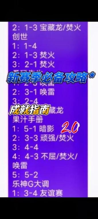 家园卫士平民攻略截图