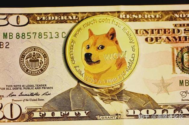 doge-1币行情