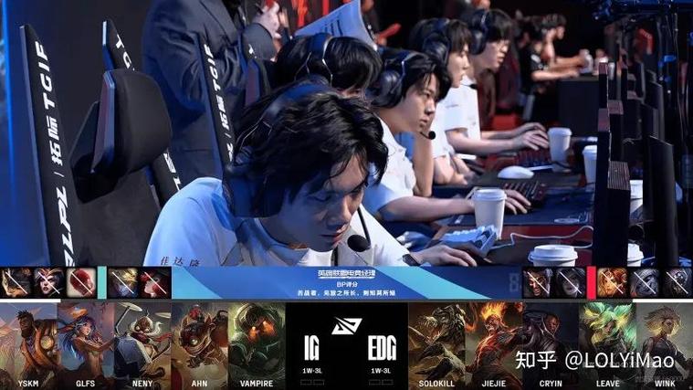 IG2024阵容