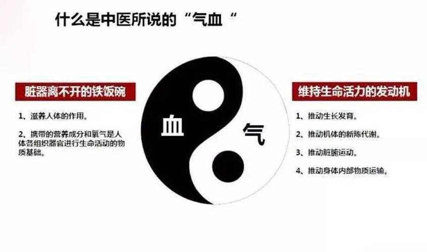 盛与胜区别,为什么气胜而血盛