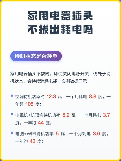 插头没拔出来会耗电吗截图