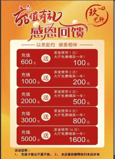 茶楼会员权益
