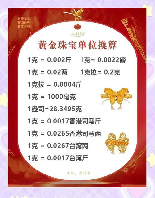 古代十金是多少钱