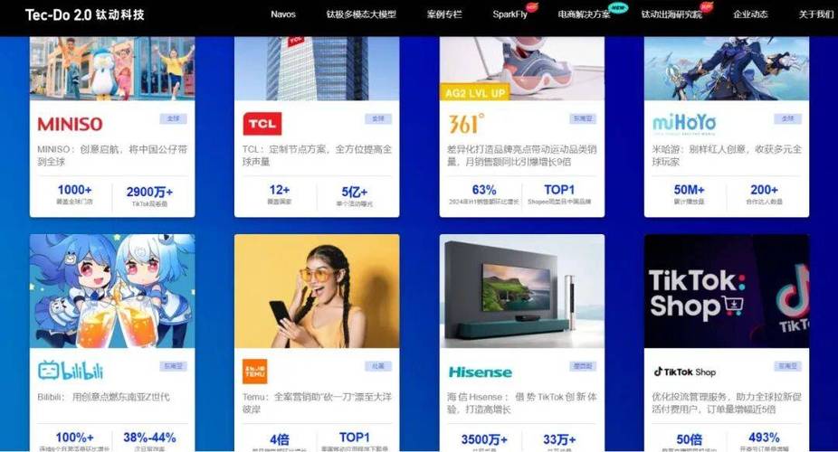 黑马广告智慧营销