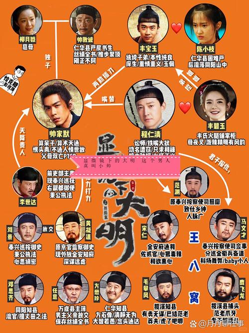 太尉和御史大夫谁大
