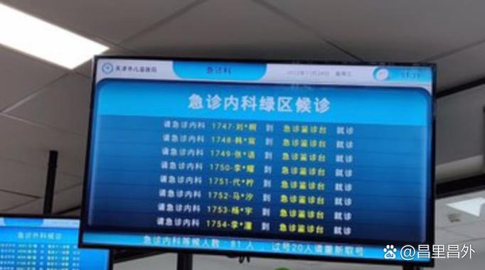 网上挂号显示