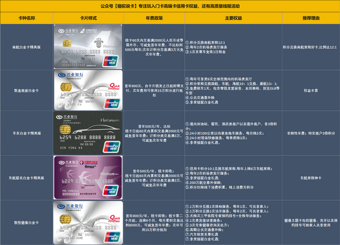 兴业银行储蓄卡使用方法