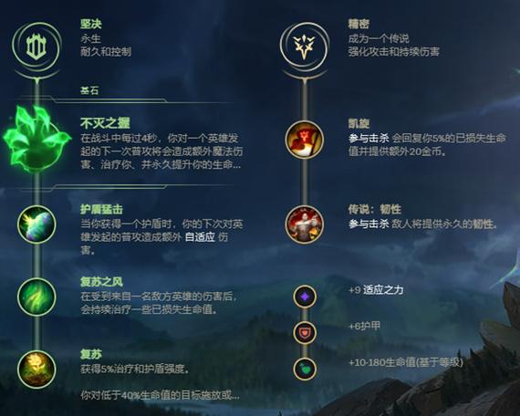 lol总是出现正在尝试重新连接缩略图