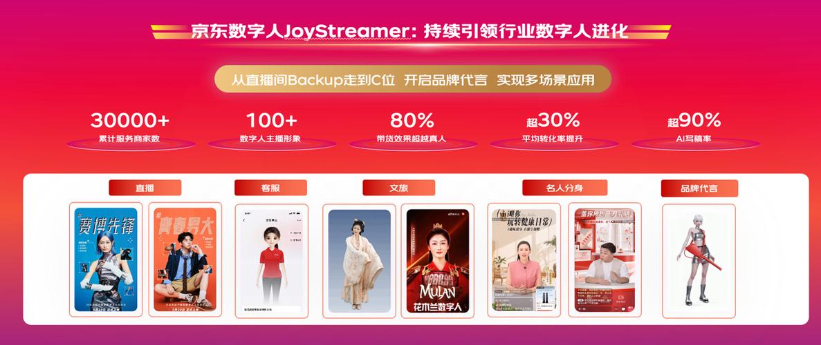 京东人工客服24小时热线缩略图