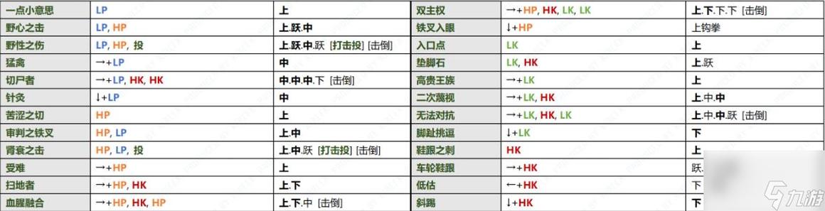 真人快打1大招怎么放