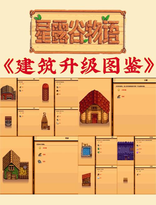 星露谷升级家园需要什么