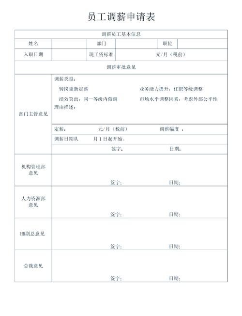 调薪申请理由缩略图