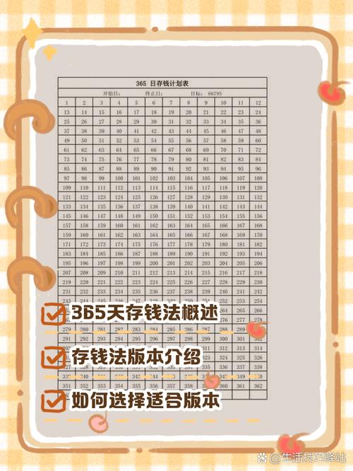 环世界财富值怎么计算的截图