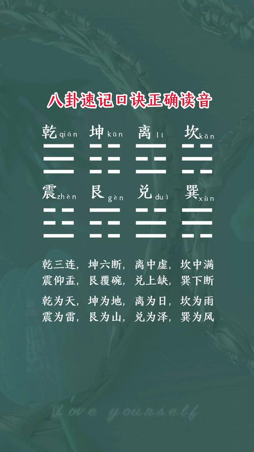 八卦镜安装时口诀念口诀