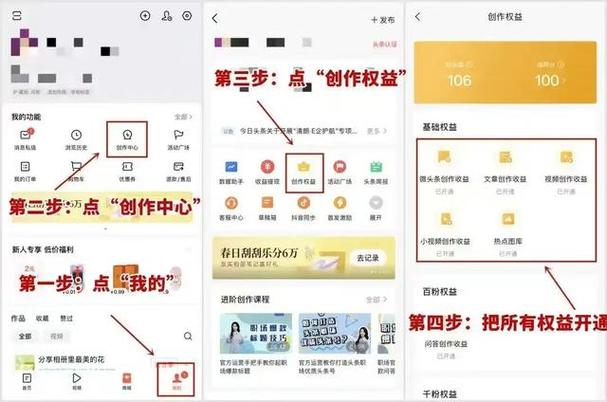 怎么做头条号赚钱图标