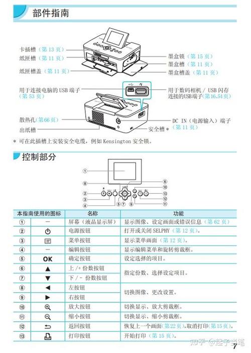 佳能固件升级有什么用