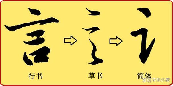 “言”字旁繁体字缩略图