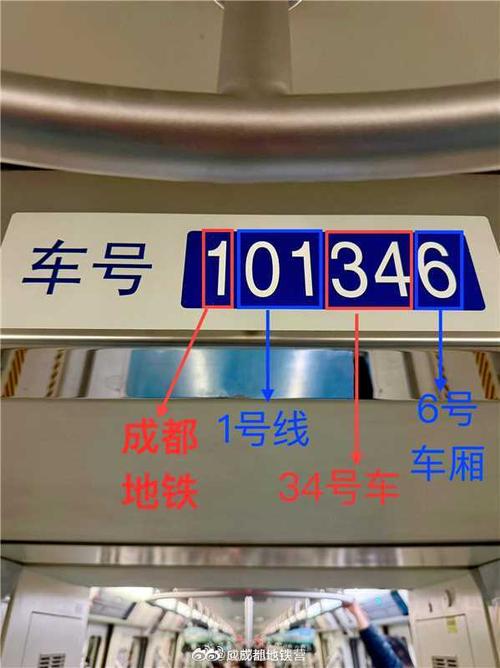 怎么看地铁是几号车厢图标