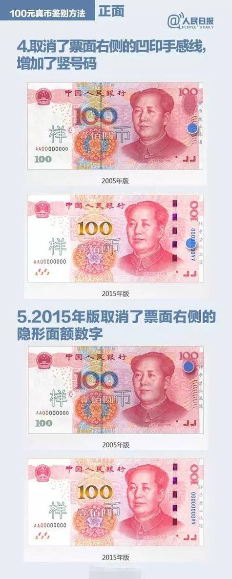 怎么识别人民币100元是真假图标