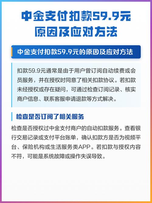 中金支付扣款59.9