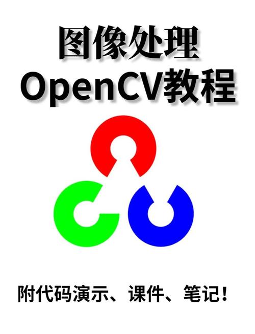 opencanvas官网