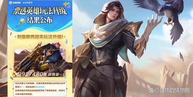 王者荣耀新英雄投票结果公布