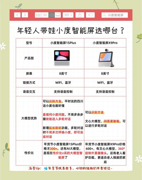 小度智能机器人产品介绍截图