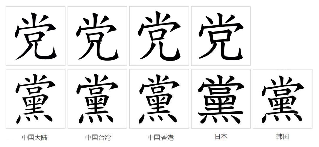 党的拼音