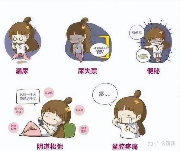 盆底肌松弛是什么感觉