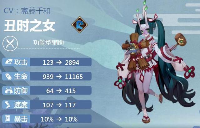 阴阳师丑时之女御魂搭配缩略图