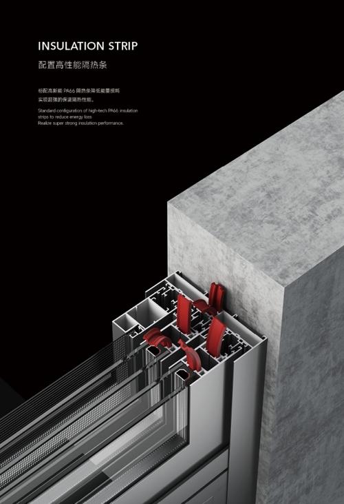 什么叫三轨推拉窗