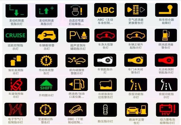 电车图标显示大全图解