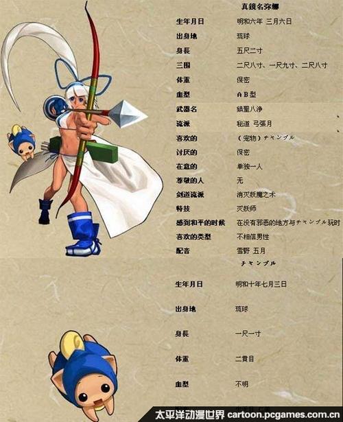 侍魂人物介绍图标