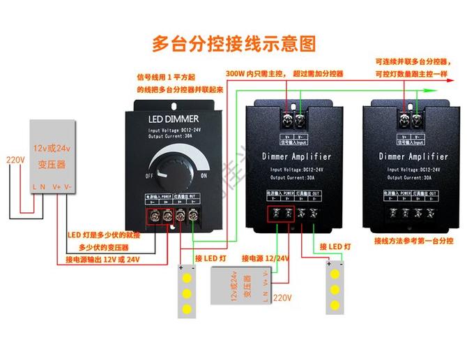 调光灯旋转开关实物接线图