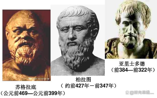 苏格拉底柏拉图亚里
