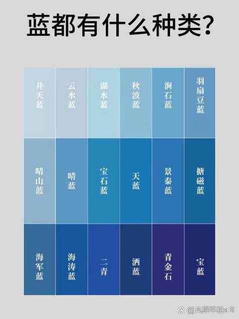 蓝色颜色的种类