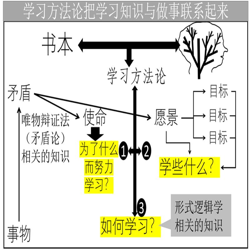 冰心框架6.0图标