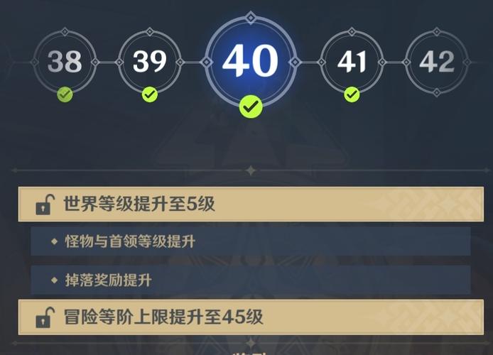 原神35级世界等级多少